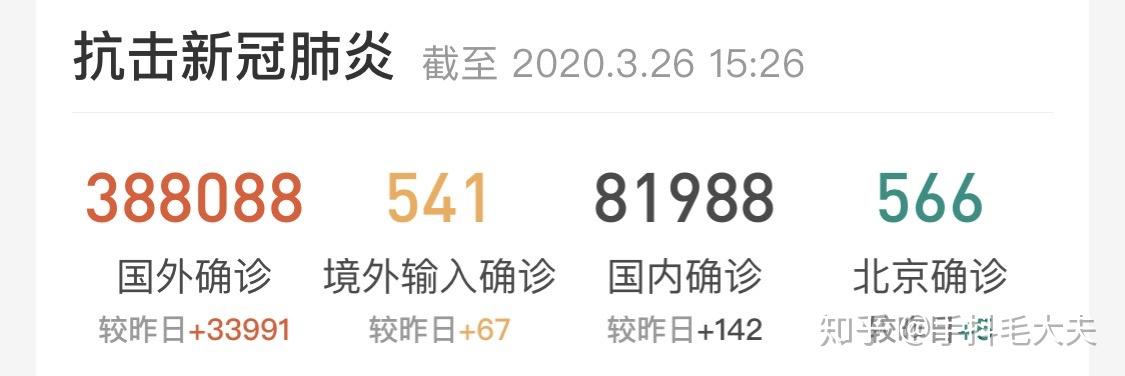 31省区市新增本土确诊47例︰(31省区市新增确诊17例本土2例)-第3张图片