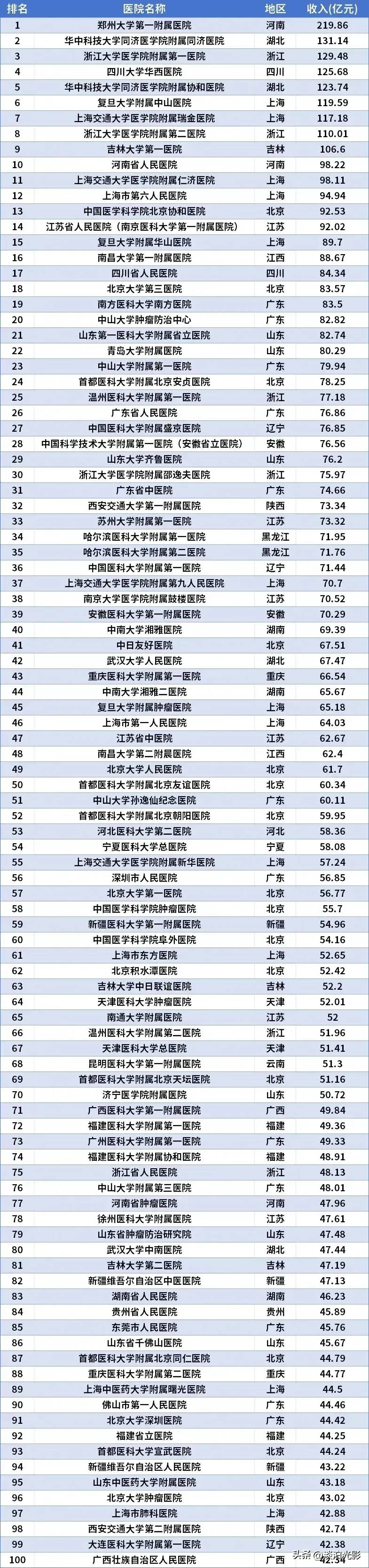 「全国新增确诊8例」〃全国新增确诊数据-第1张图片