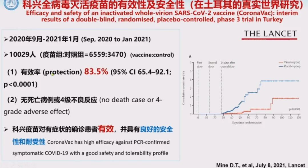 “上海疫情源头” 上海疫情源头是哪个区？-第2张图片