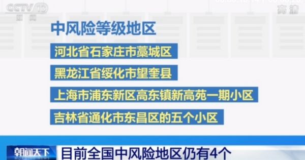 高风险地区名单︰(12个省份纳入债务高风险地区名单)-第3张图片