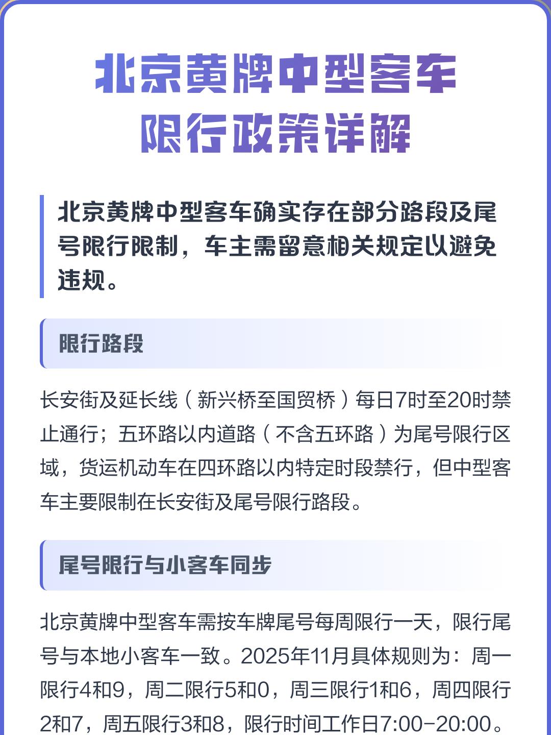 【北京限号2022年8月最新限号/北京限号2021年最新限号】-第1张图片