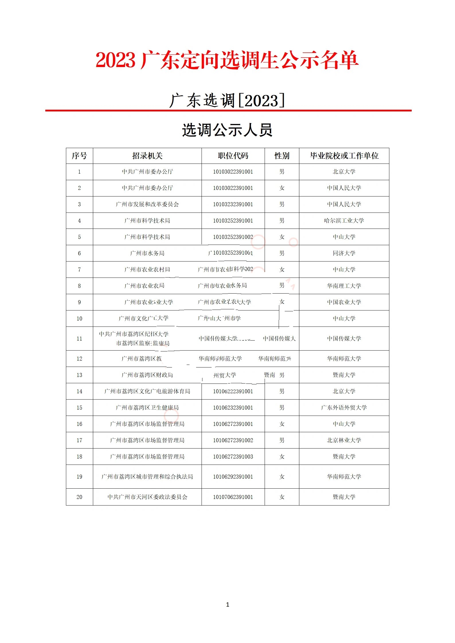 广东新增本土确诊30例〃广东新增本土确诊2例-第3张图片