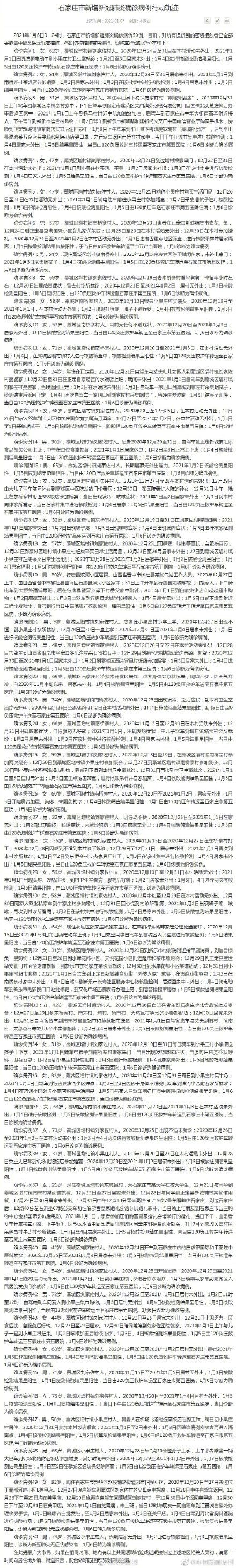 “北京新增确诊” 北京新增确诊病例行程轨迹?-第3张图片
