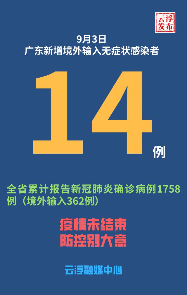 31省新增境外20例-31省新增境外输入确诊12例-第2张图片