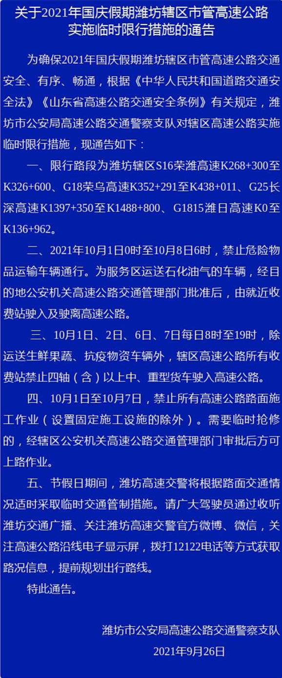 许昌限号2021最新限号1月〃许昌限号最新通知-第2张图片