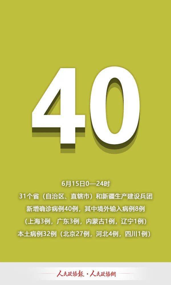 “北京最新疫情介绍” 北京最新的疫情报告？-第3张图片