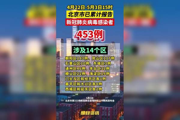 “北京最新疫情介绍” 北京最新的疫情报告？-第2张图片