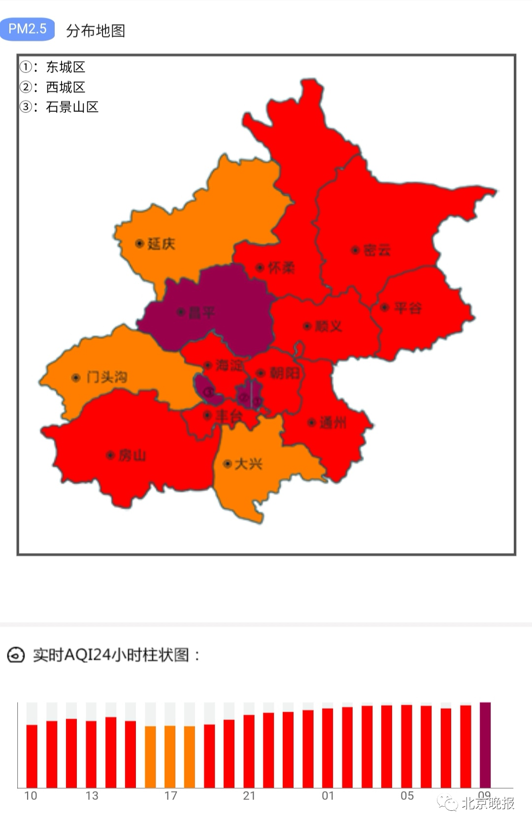 “石家庄分区分级管控” 石家庄今日起分区分级?-第2张图片