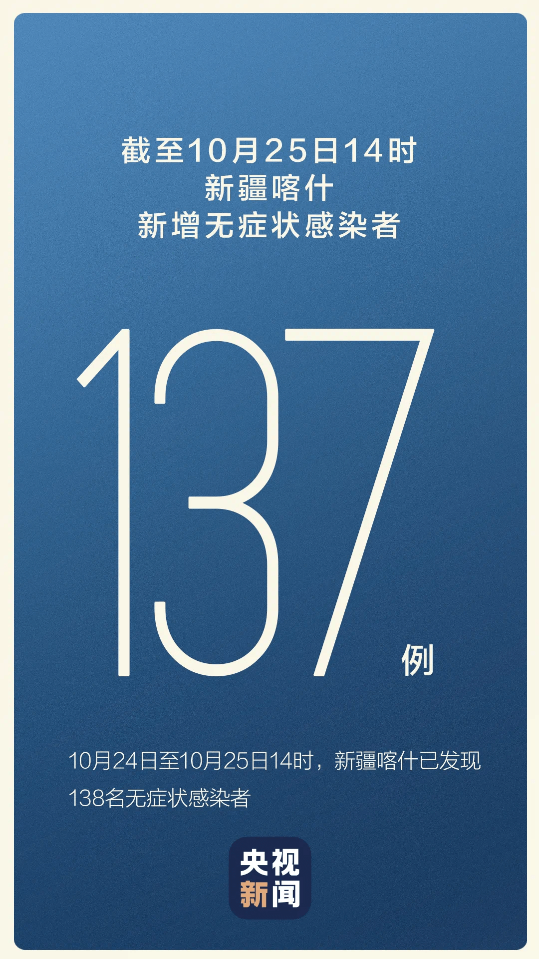 新疆新增确诊6例无症状感染15例.新疆病例
