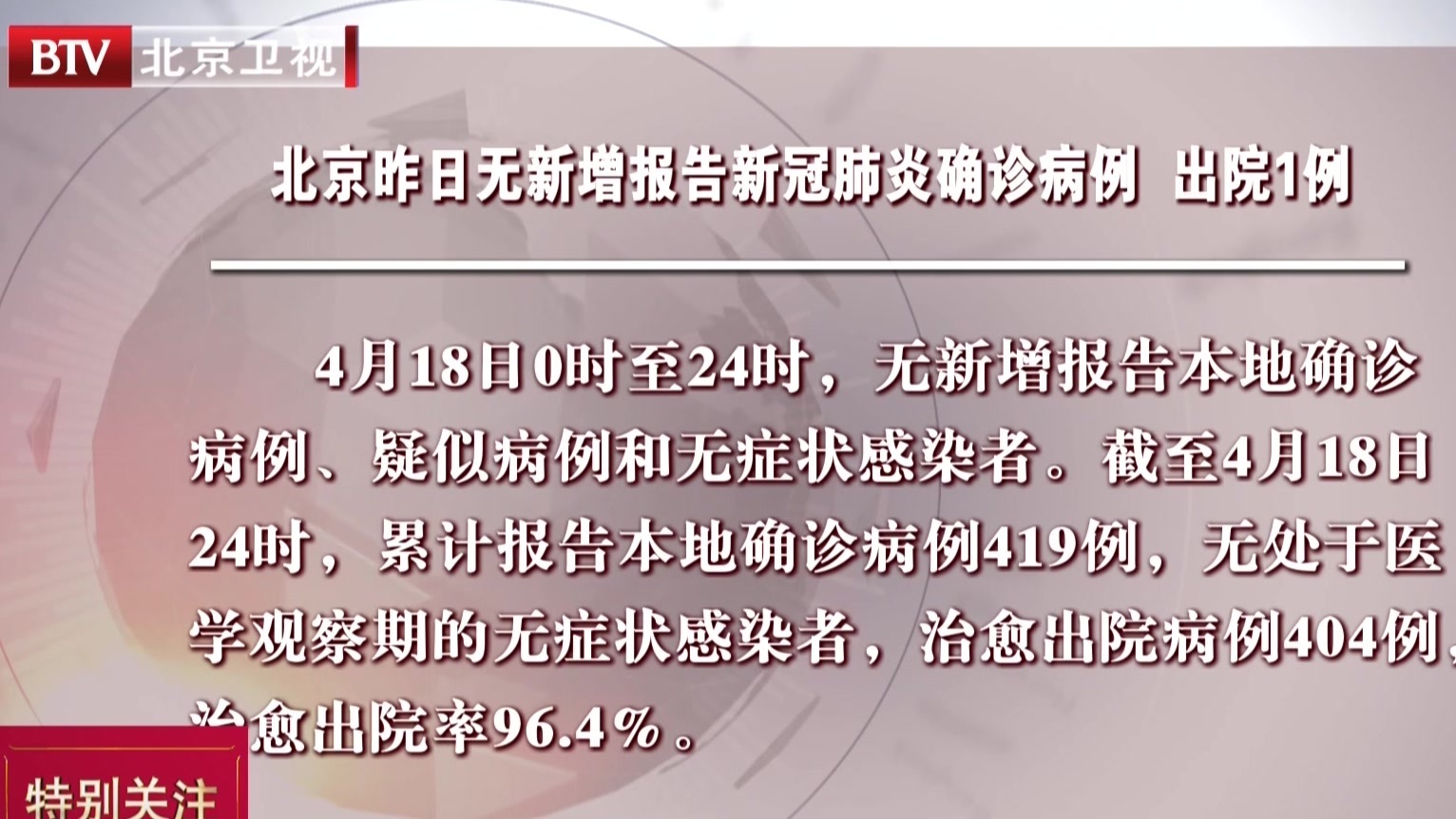 北京今日新增病例.北京新增本土感染者52例