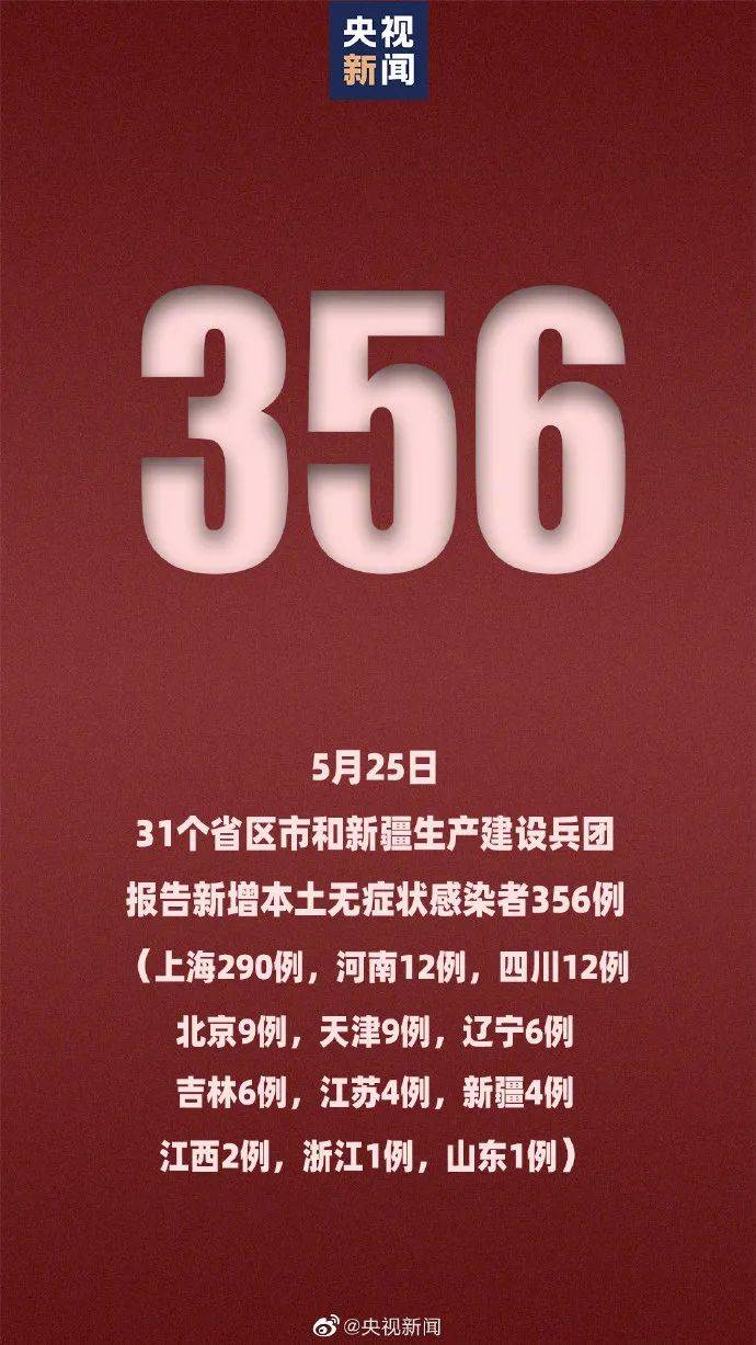 北京新增本土病例是怎么回事-北京新增感染者情况