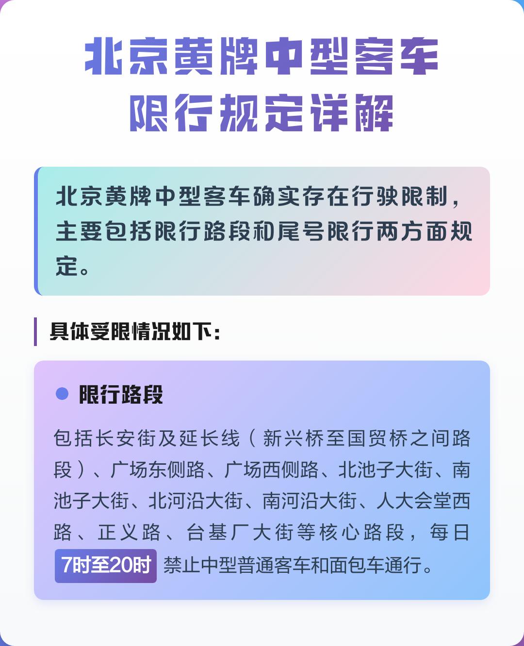 出京最新规定,出北京