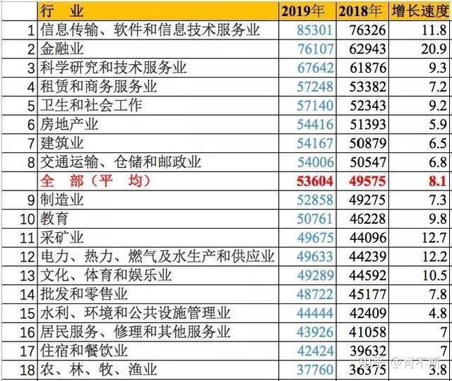 「多地公布防疫政策」〃多地公布防疫政策的通知