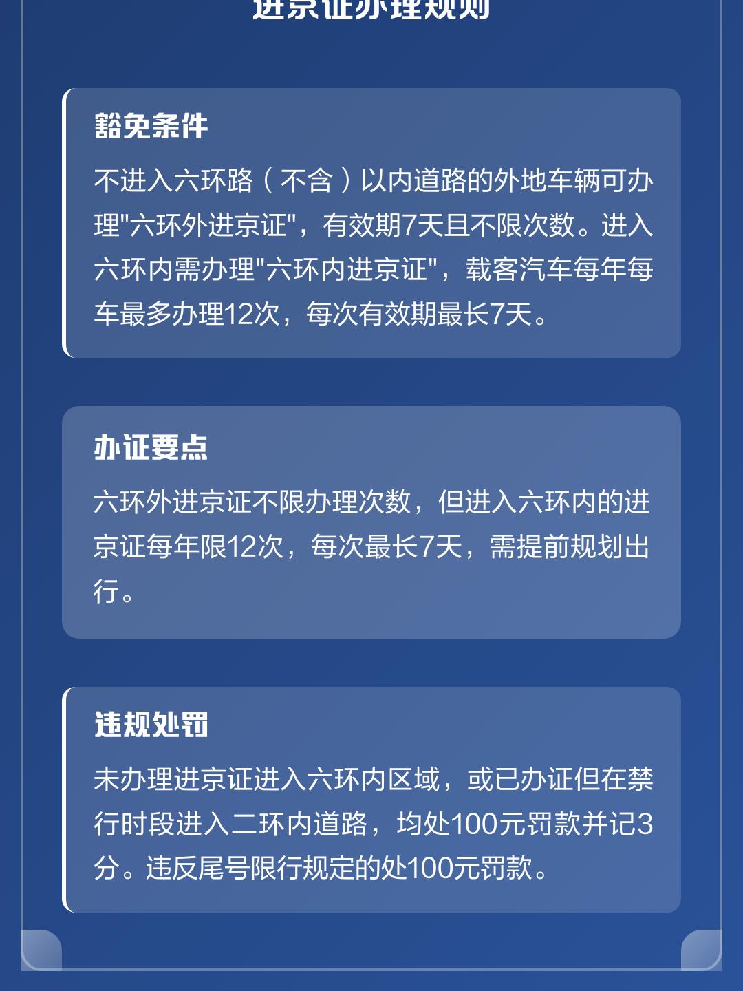 北京限号2022年10月最新限号〃最新的北京限号时间