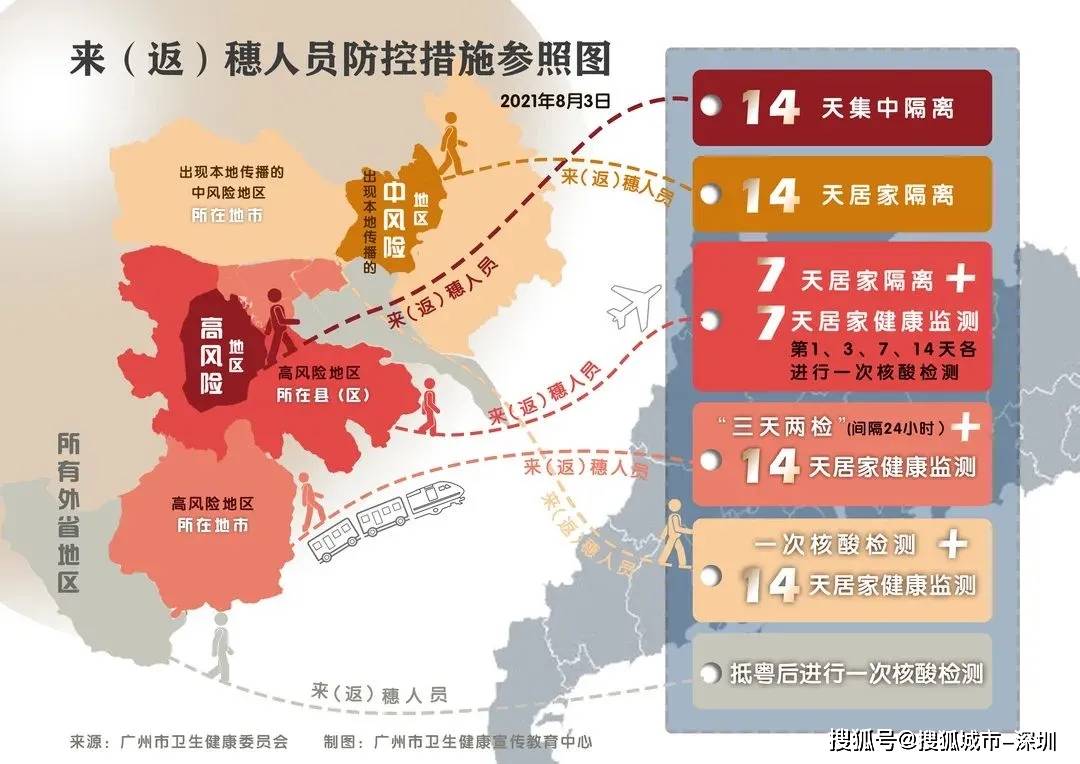 南京中高风险地区名单〃南京中析