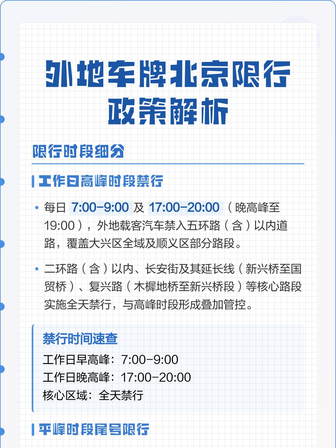 【北京限行规定/北京限行规定2026年限行时间】