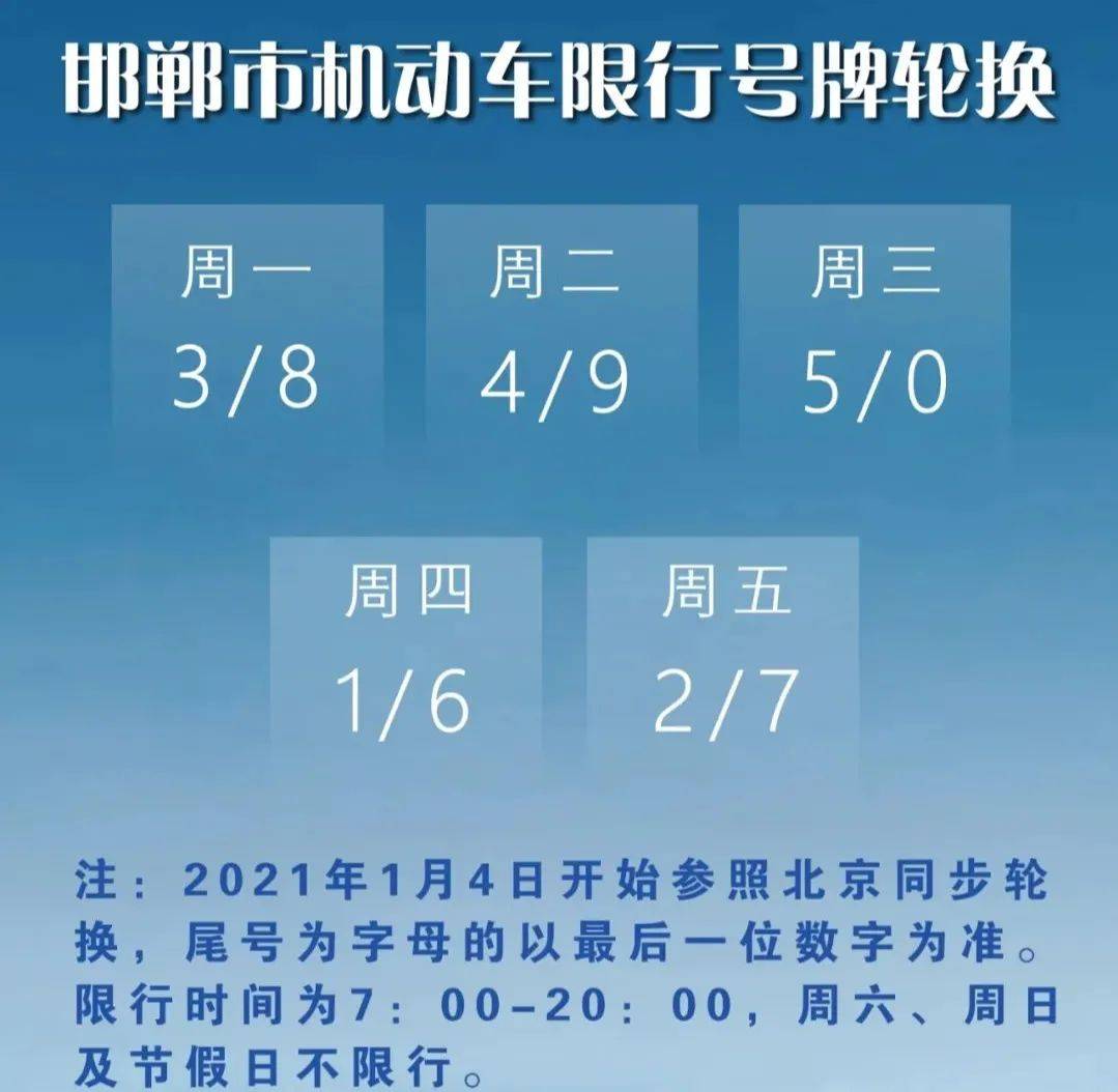新一轮限号2021年4月.电线为什么是两根