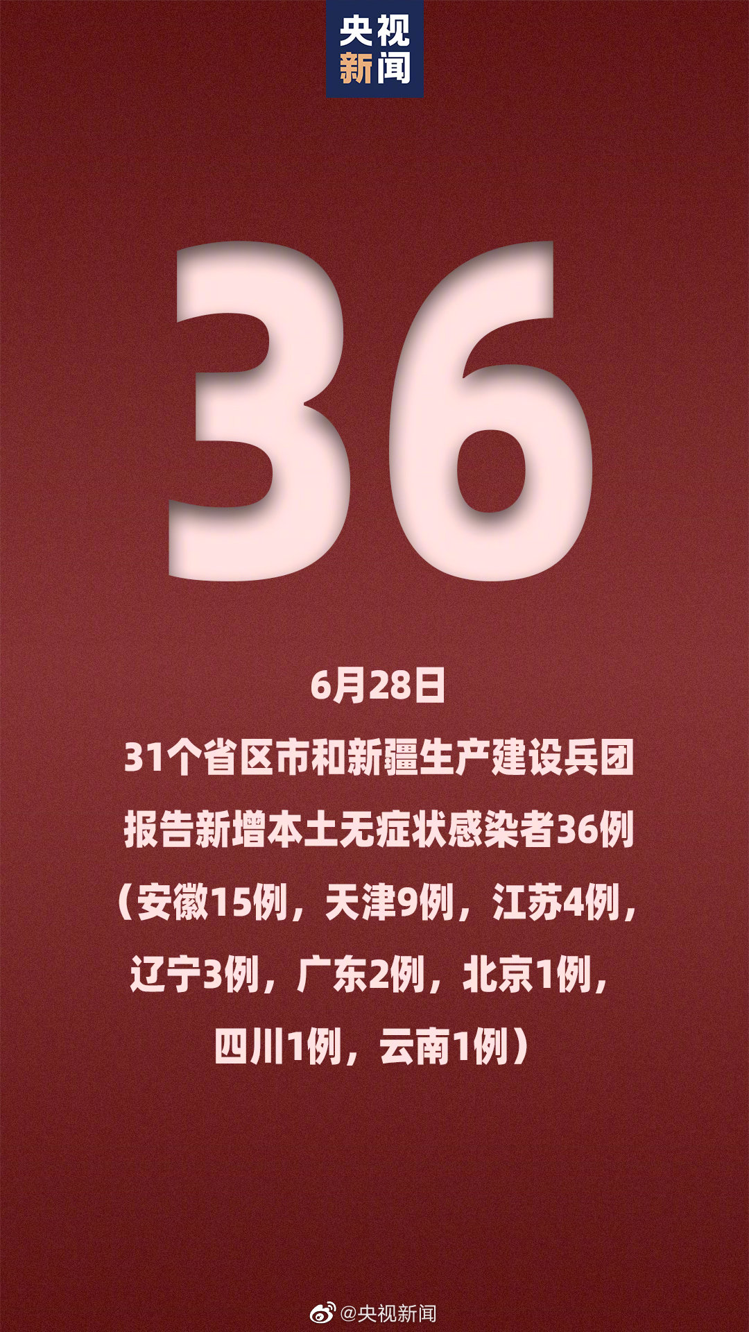 北京新冠肺炎疫情最新消息-北京新冠最新消息数据
