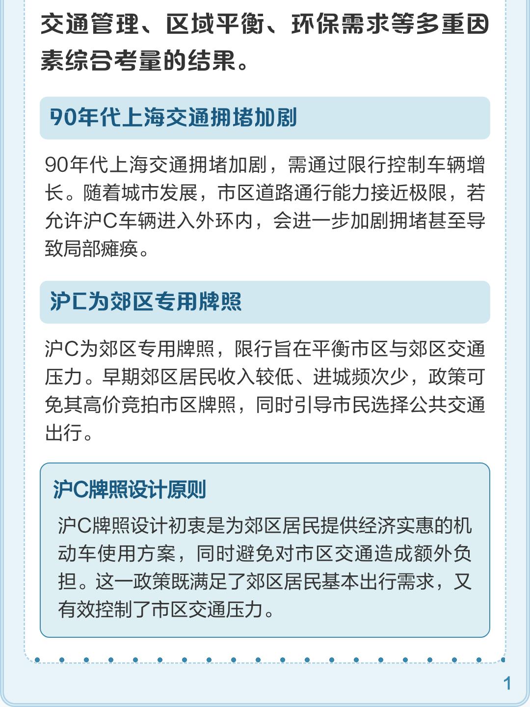 上海限行新规〃上海限行新规定处罚标准