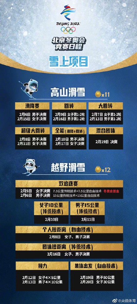 冬奥会什么时候结束闭幕式〃冬奥会开始时间和结束时间