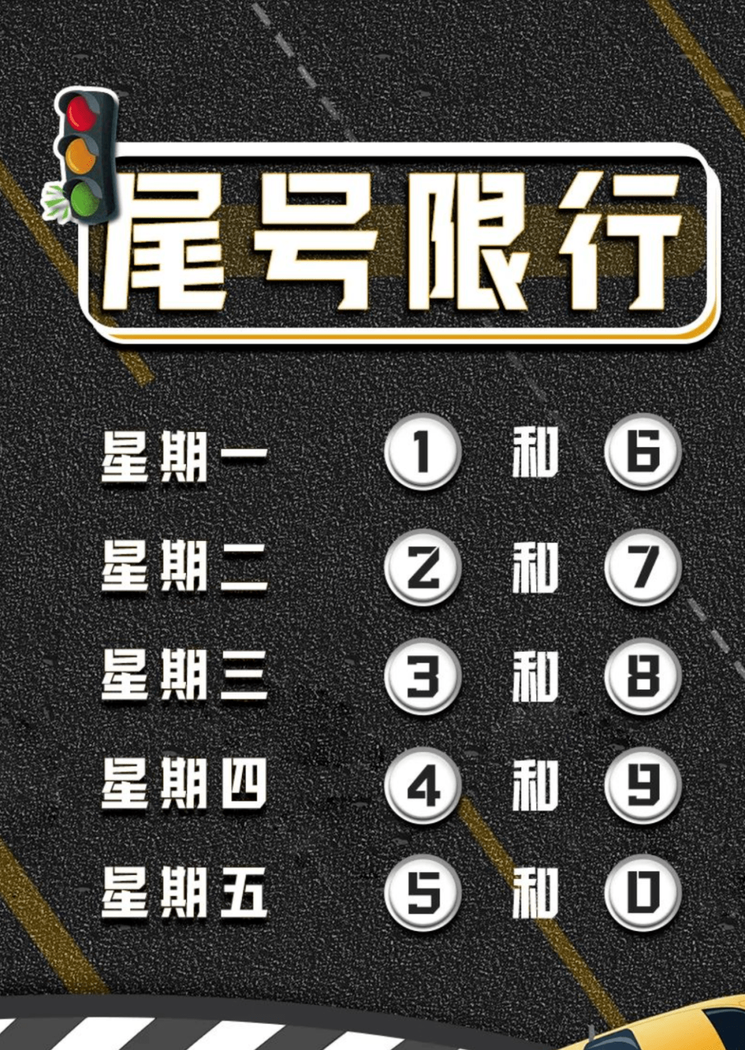 “石家庄限号2020最新限号7月” 石家庄限号2020最新限号7月1日？
