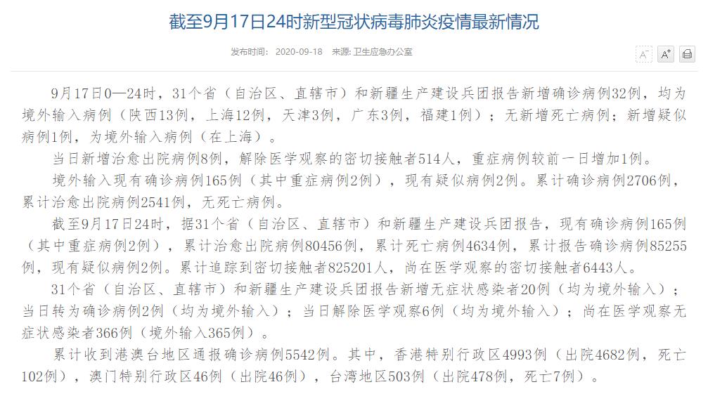 31省新增确诊病例71例本土31例︰(31省区市新增确诊92例 本土73例)