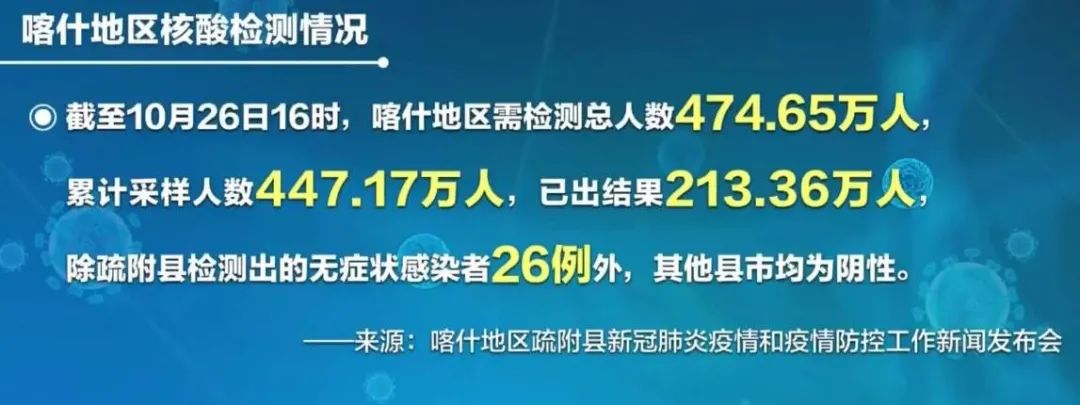 郑州疫情防控-郑州疫情防控最新消息