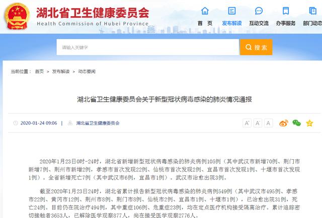 武汉新增确诊病例4例〃武汉今日新增