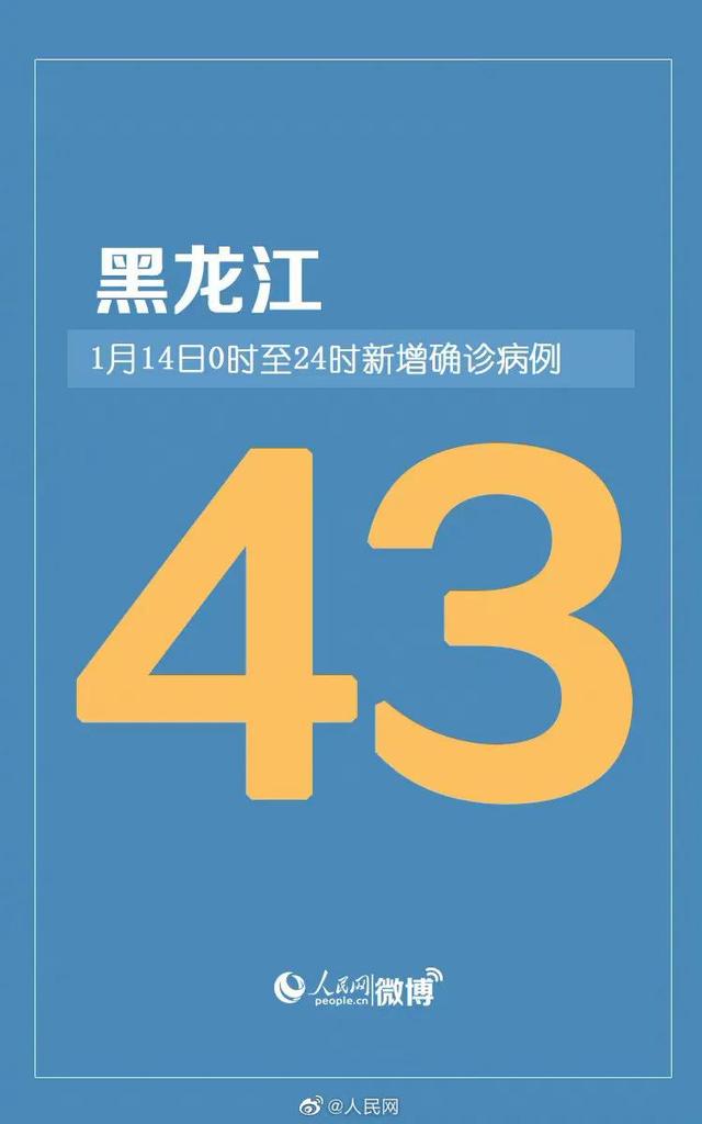 “哈尔滨新增确诊病例” 哈尔滨新冠情况？