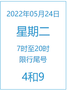 【北京限号2022年7月最新限号/北京限号最新限号时间】-第2张图片