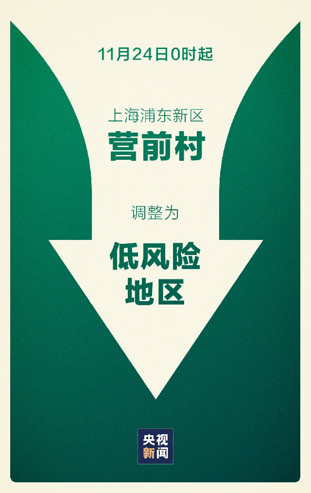 上海新增3个中风险地区,上海中學-第1张图片