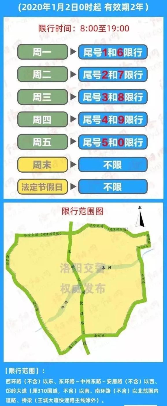 郑州限号2021最新限号4月.郑州限号时间查询