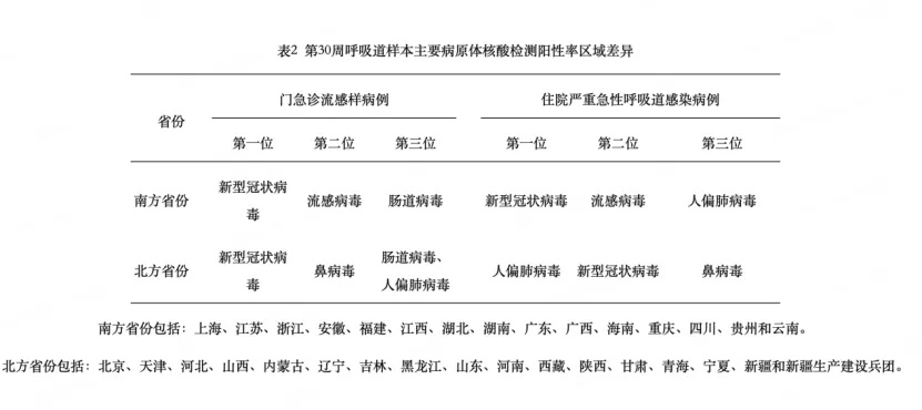 “疫情最新政策最新消息” 疫情最新数据消息实时更新？-第1张图片