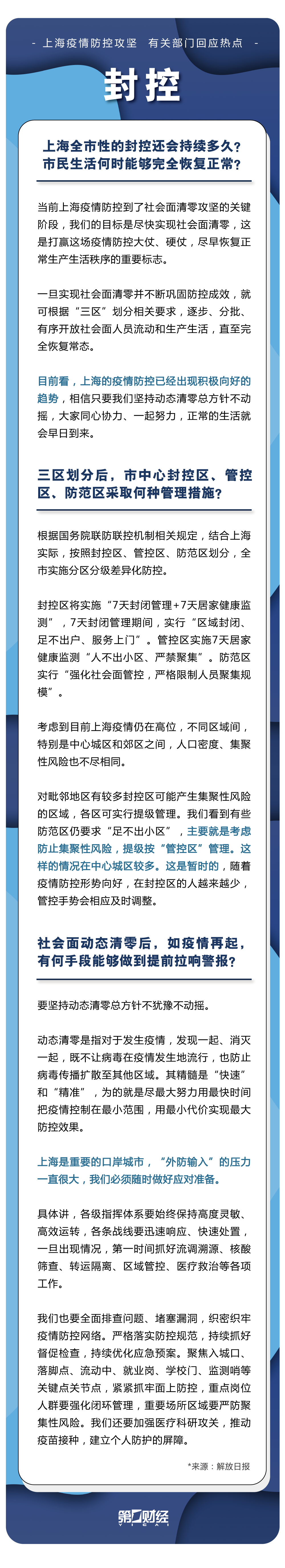 上海隔离14天的条件.上海隔离病人