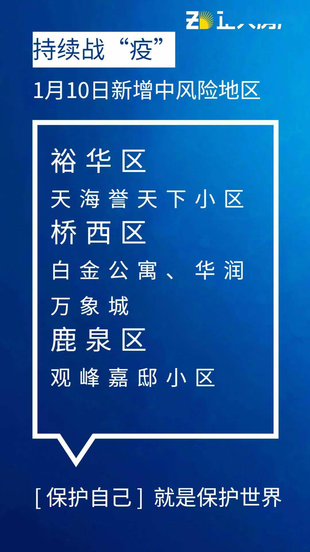 “上海一地升为中风险地区” 上海zcq？-第1张图片