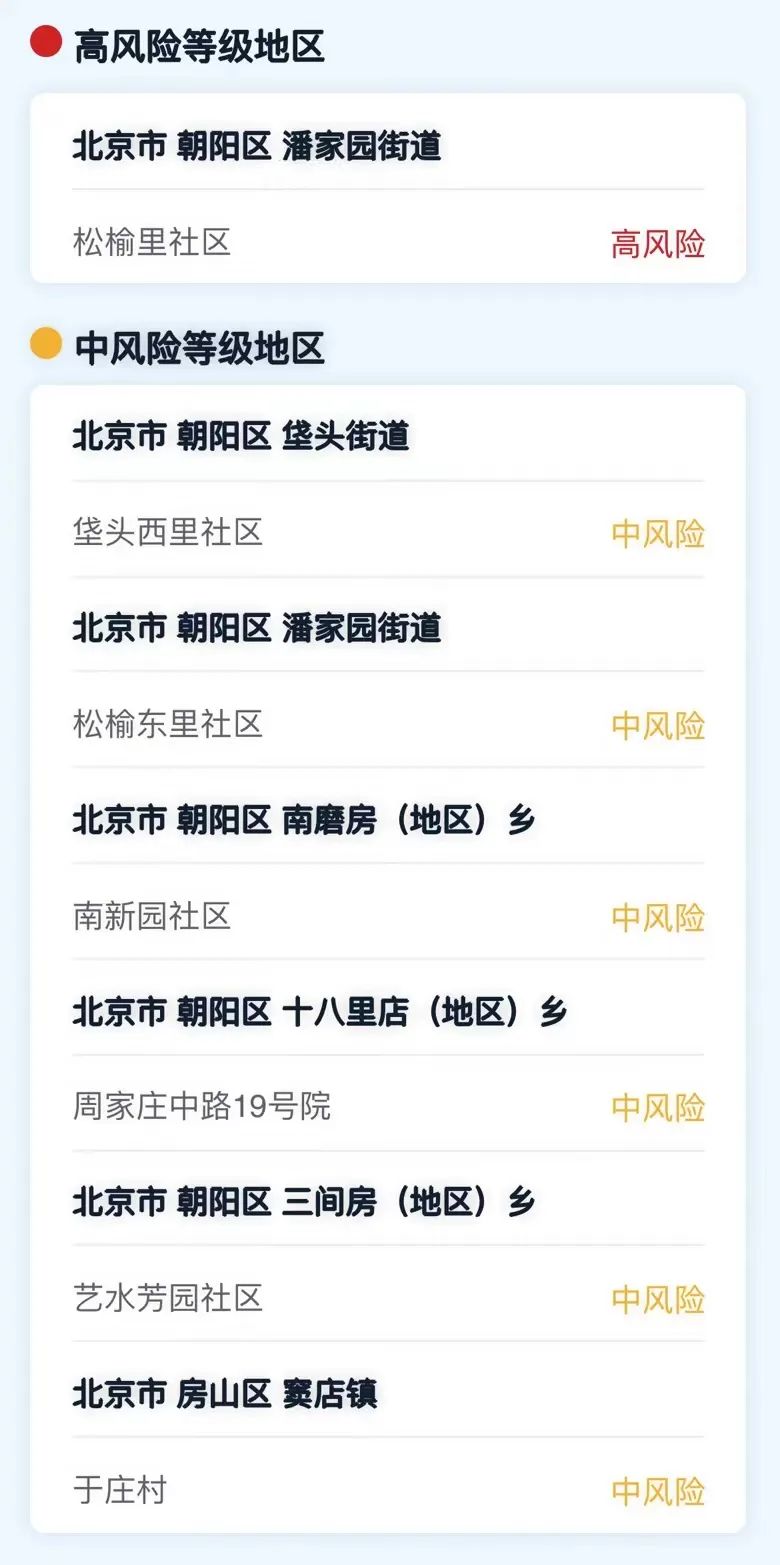 “北京仅剩4个中风险地区” 北京哪个区没有了？