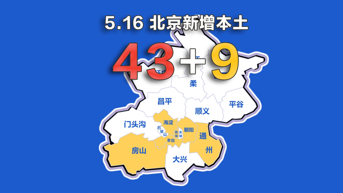 “北京疫情情况” 北京疫情最新消息实时发布？-第3张图片