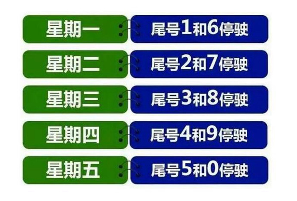 北京限号2020年时间表11月份〃2020北京限号政策