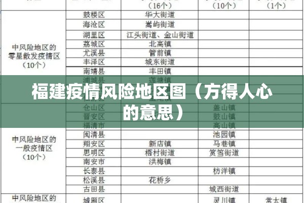 【全国近来共有49个中风险地区/全国风险区名单】
