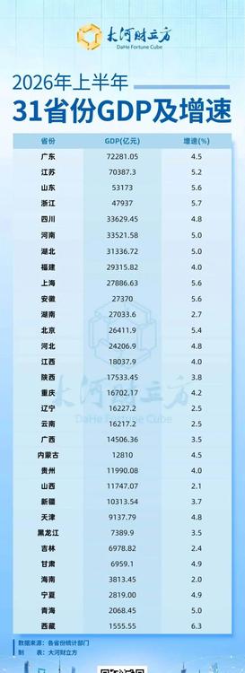 31省份再次0新增〃31省新增86 206