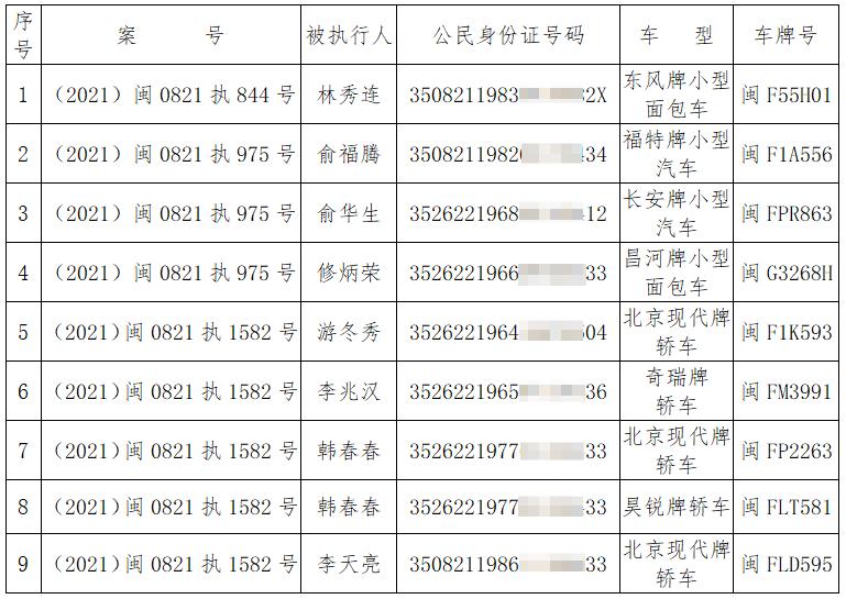 【深圳限外地车牌时间段最新2021/深圳限外地车时间路段】