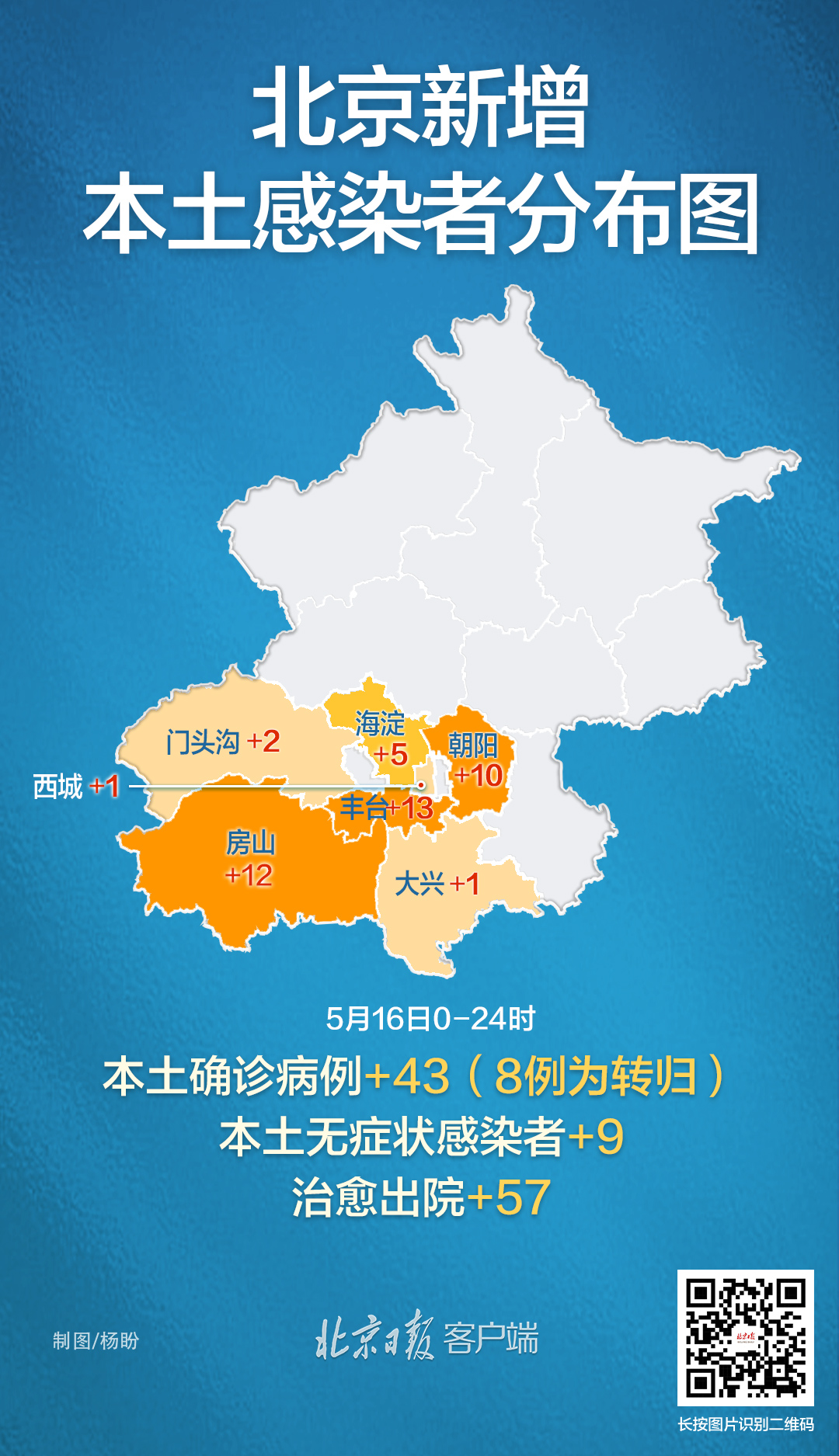 北京新增病例系谣言-北京昨日新增本土747 3560