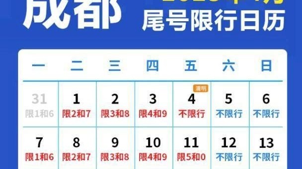 限号2020最新限号10月︰(限号最新限号时间)