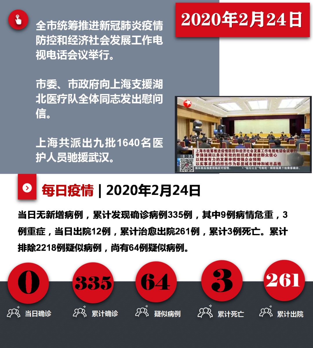 昨日疫情最新消息.昨日最新新闻