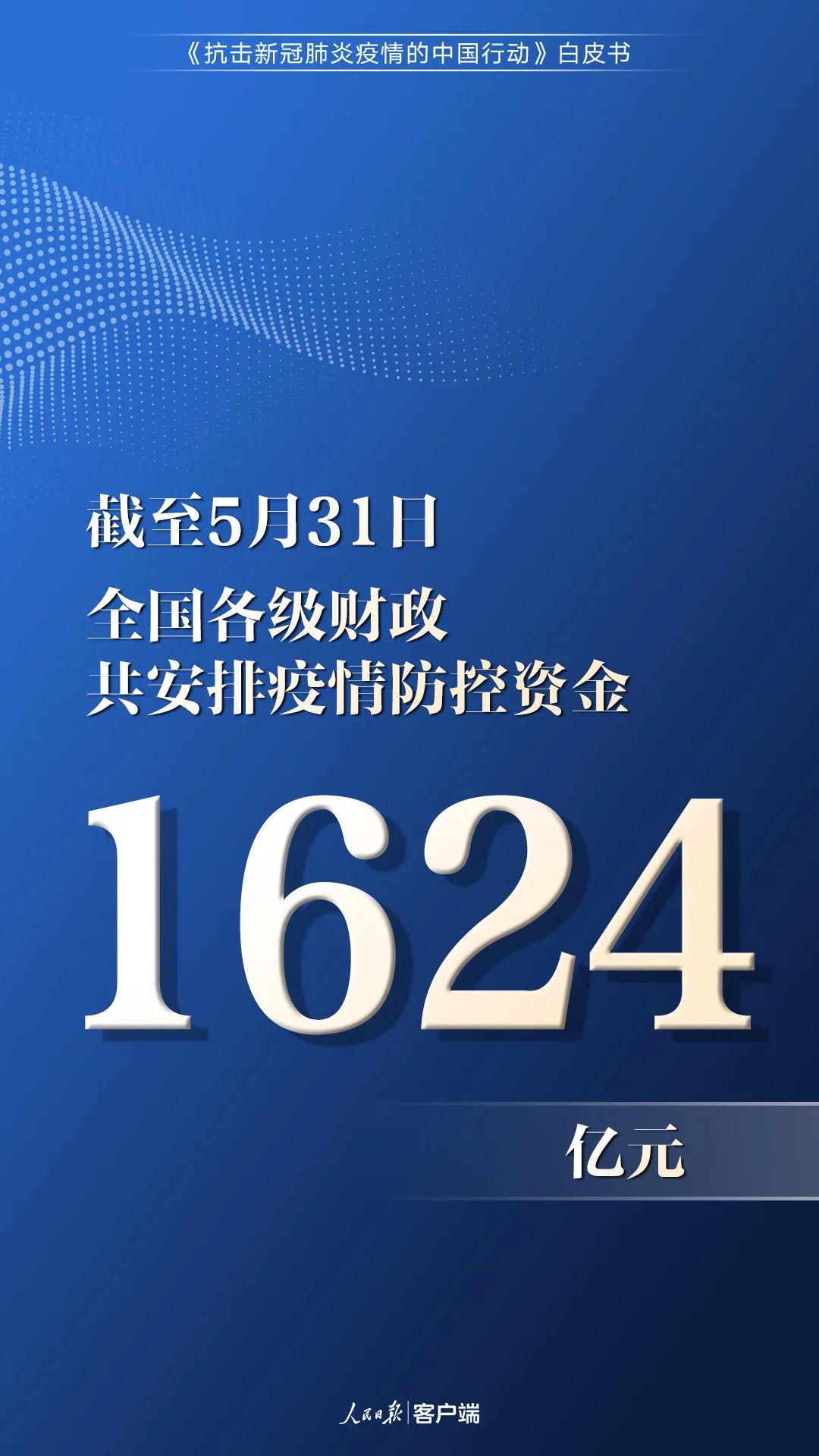 上海新增境外输入病例2例-上海新增本土274 5395
