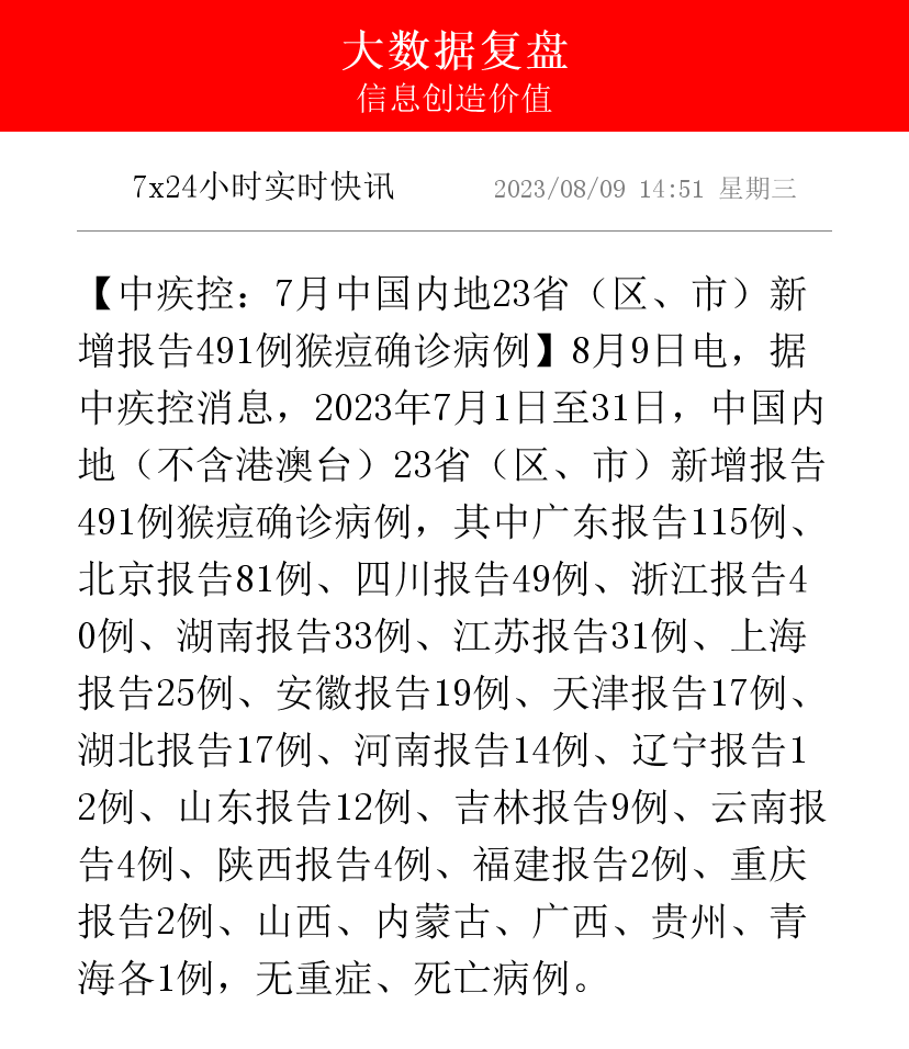 31省新增确诊23例的简单介绍