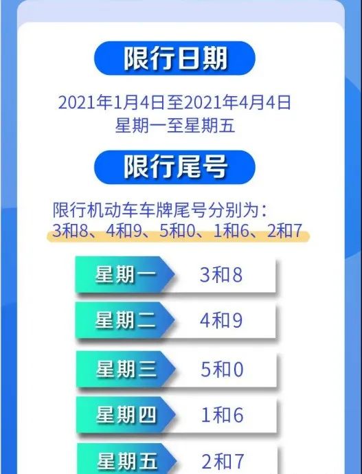 【北京限号2021年3月最新限号/北京限号2021年3月最新限号查询】