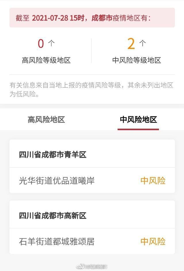 大连市新增14个中风险地区-大连市新增14个中风险地区是哪里