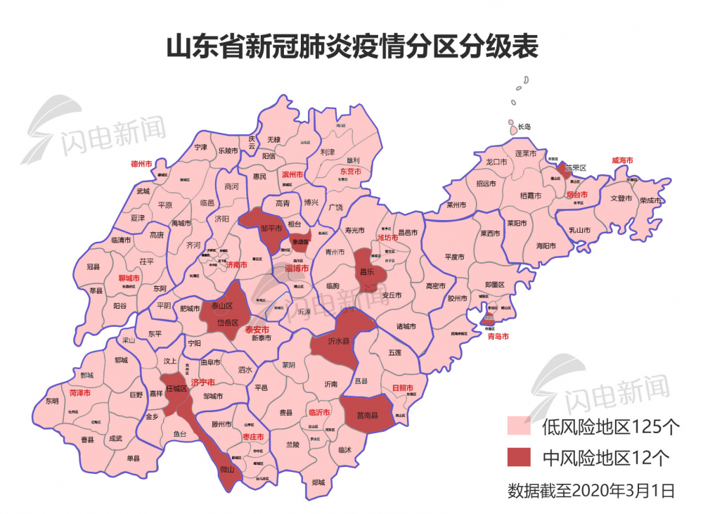 「北京低风险地区名单」〃北京低风险项目等级划分