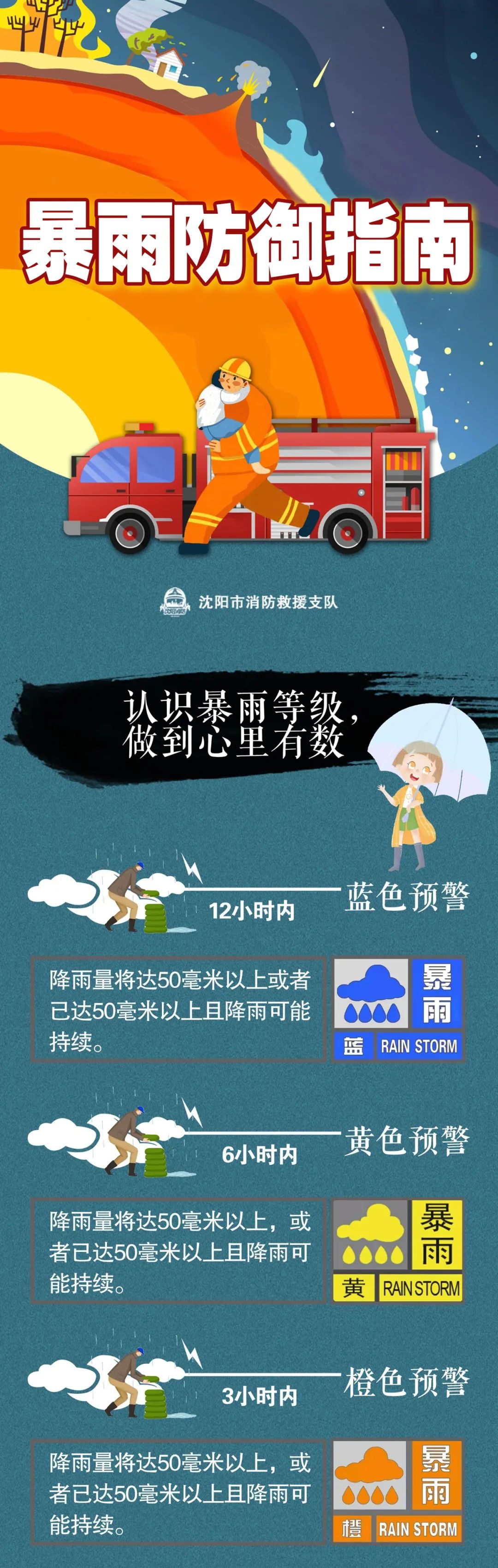最新提示!来(返)沈人员请注意-回沈